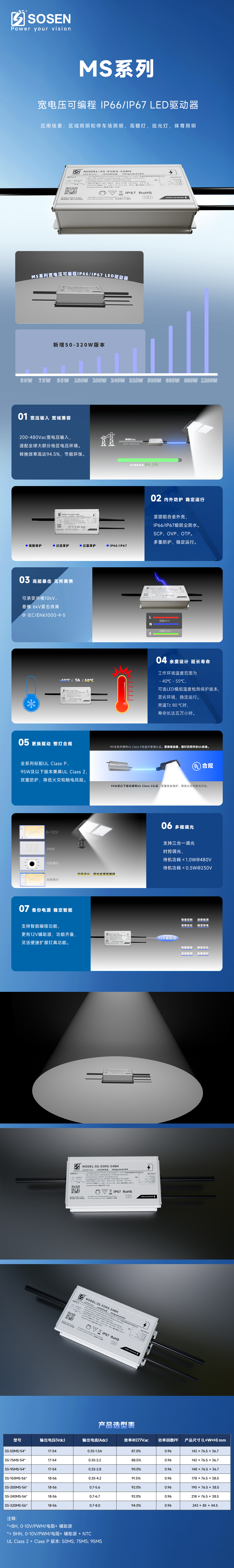 南宫NG·28(集团)相信品牌实力有限公司