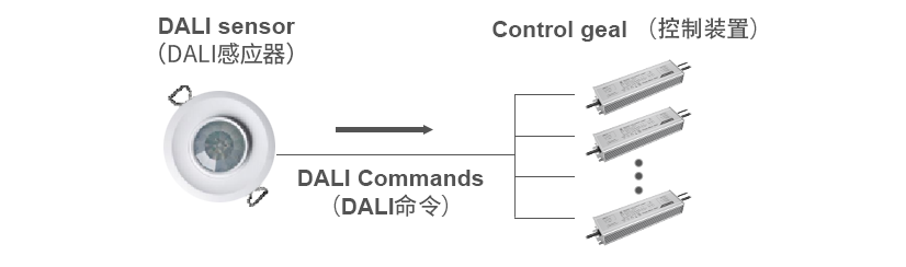 南宫NG·28(集团)相信品牌实力有限公司