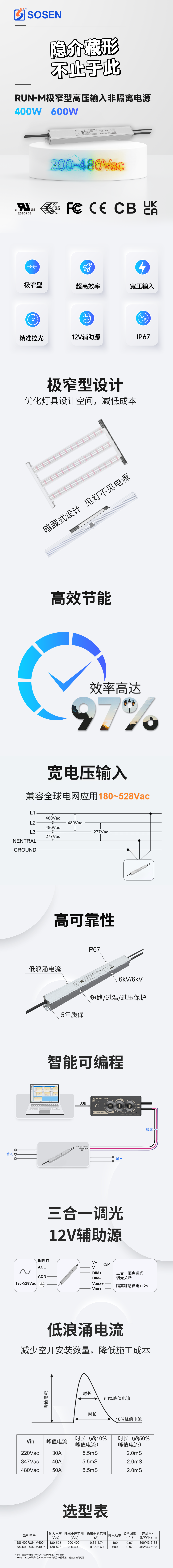 南宫NG·28(集团)相信品牌实力有限公司