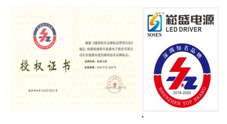 南宫NG·28(集团)相信品牌实力有限公司