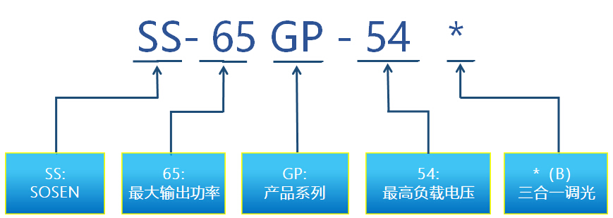 南宫NG·28(集团)相信品牌实力有限公司